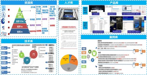 好用、實用、管用 湖南模式下的衛星應用技術體系發展歷程與軟件開發之路